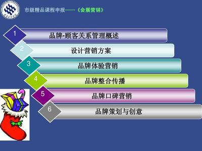 全方位解析 打造跨越时间的品牌力