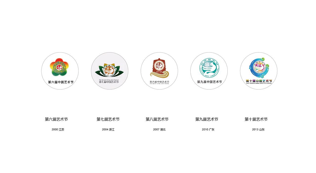纵横艺韵 第十一届中国艺术节会徽设计的平面与品牌之道